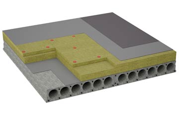 considerations of Middleton Green flat roofing insulation